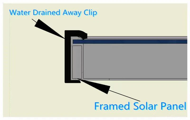 Pv Modules Cleaning Clips For Water Drain