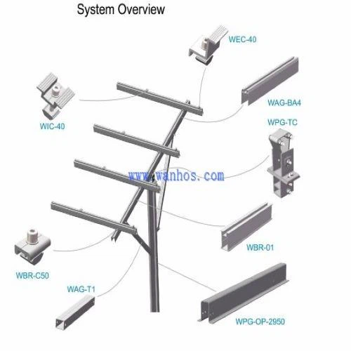 Top Of Pole Solar Panel Mount Overview